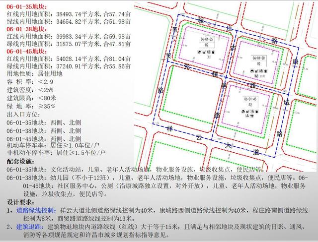 禹州市党楼片区控制性详细规划批前公示 禹州市党楼片区控制性详细规划批前公示