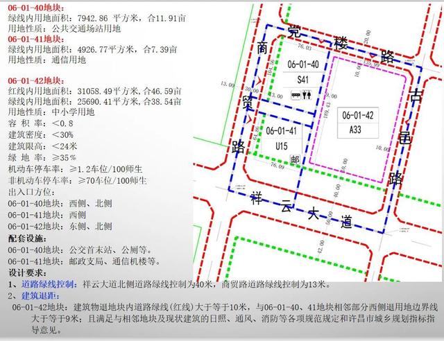 禹州最新一批项目规划出炉!涉及全市多个片区! 禹州最新一批项目规划出炉!涉及全市多个片区!