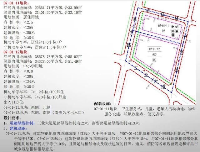 禹州最新一批项目规划出炉!涉及全市多个片区! 禹州最新一批项目规划出炉!涉及全市多个片区!