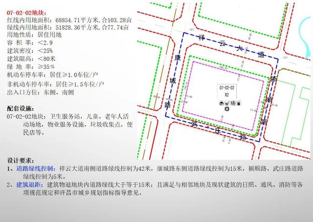 禹州最新一批项目规划出炉!涉及全市多个片区! 禹州最新一批项目规划出炉!涉及全市多个片区!