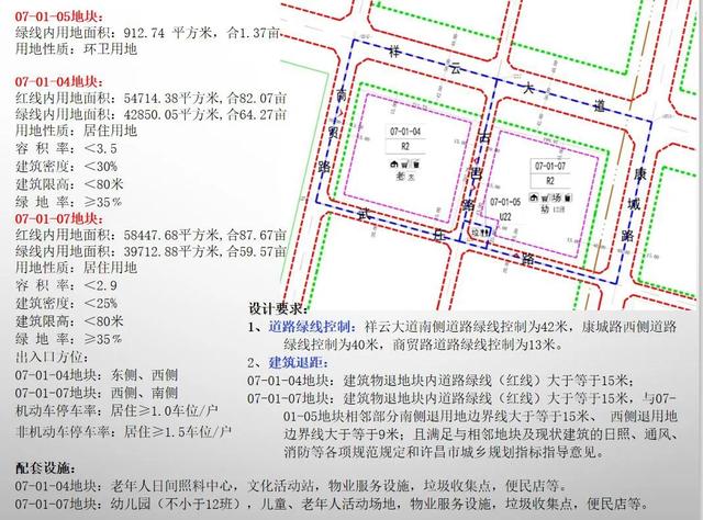 禹州最新一批项目规划出炉!涉及全市多个片区! 禹州最新一批项目规划出炉!涉及全市多个片区!