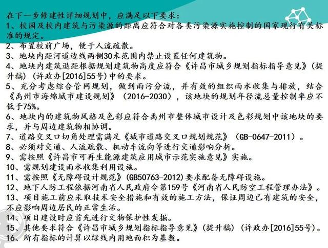 禹州最新一批项目规划出炉!涉及全市多个片区! 禹州最新一批项目规划出炉!涉及全市多个片区!