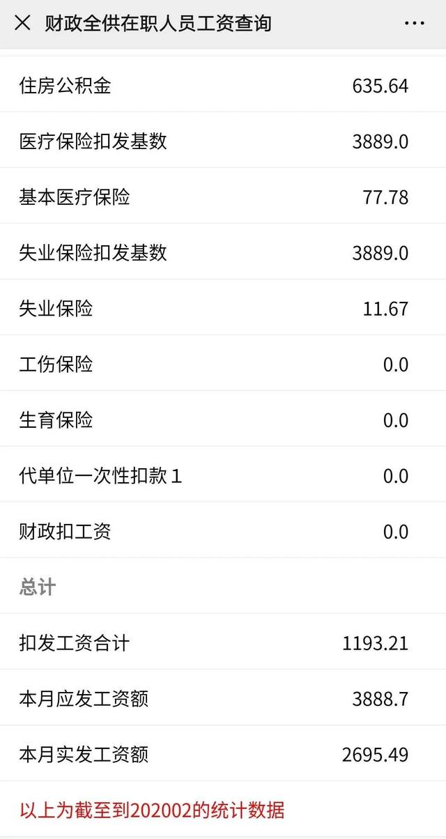 禹州公积金基数调整后,这月你的工资有多少~ 禹州公积金基数调整后,这月你的工资有多少~