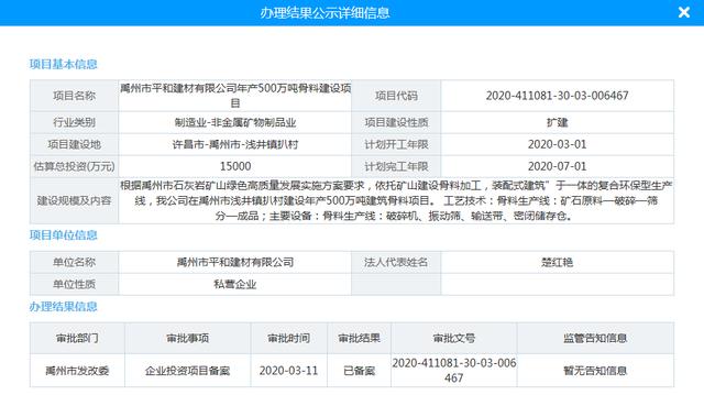 禹州新一批大项目开建!总投资超7.8亿! 禹州新一批大项目开建!总投资超7.8亿!