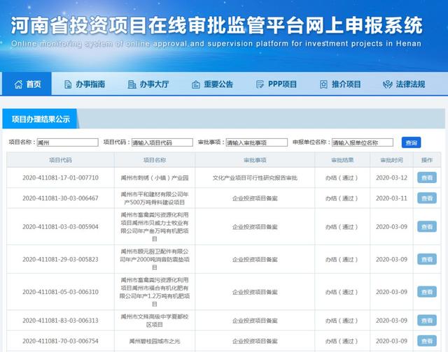 禹州新一批大项目开建!总投资超7.8亿! 禹州新一批大项目开建!总投资超7.8亿!