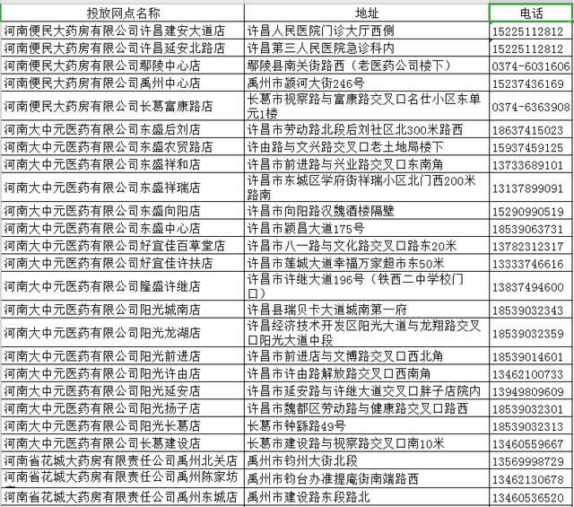 禹州市区和这些乡镇开始投放口罩！时间为5天...