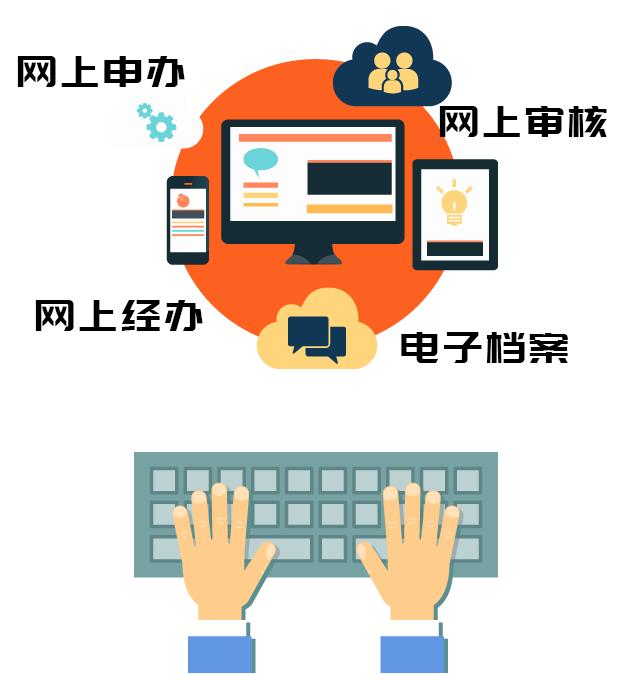 禹州80岁以上高龄认证手机APP操作方法 禹州80岁以上高龄认证手机APP操作方法