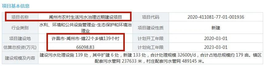 禹州斥资6.6亿大项目已批复,惠及禹州22个乡镇 禹州斥资6.6亿大项目已批复,惠及禹州22个乡镇