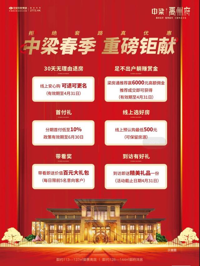中梁稳居行业20强 蝉联发展潜力十强NO.1 中梁稳居行业20强 蝉联发展潜力十强NO.1