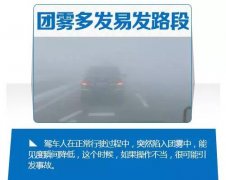 禹州公安交警温馨提示丨大雾来袭“雾”必当心！