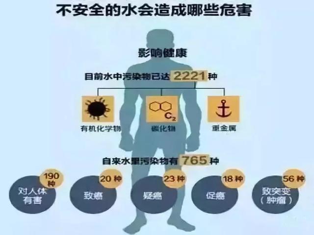 重磅!刚刚发布!禹州1000台净水机免费送! 重磅!刚刚发布!禹州1000台净水机免费送!