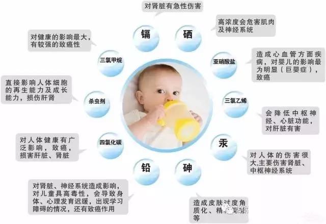 重磅!刚刚发布!禹州1000台净水机免费送! 重磅!刚刚发布!禹州1000台净水机免费送!