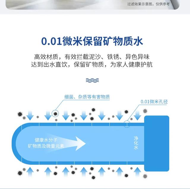 重磅!刚刚发布!禹州1000台净水机免费送! 重磅!刚刚发布!禹州1000台净水机免费送!