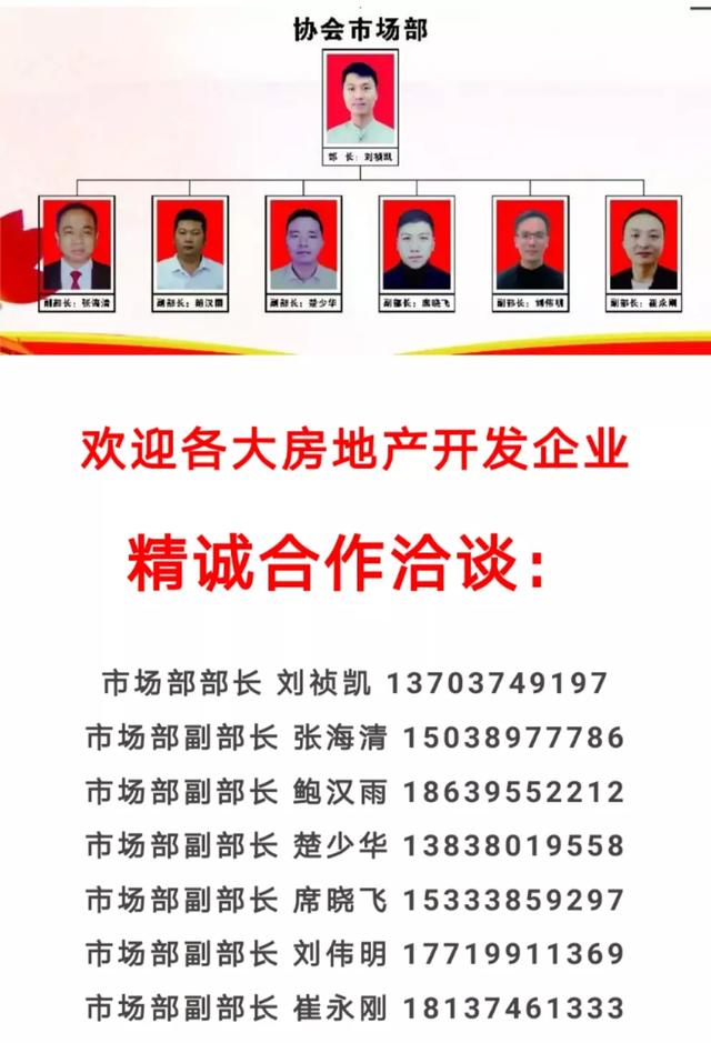 禹州市房地产经纪行业协会《2020年第一季度工作会议》圆满召开! 禹州市房地产经纪行业协会《2020年第一季度工作会议》圆满召开!