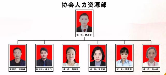 禹州市房地产经纪行业协会《2020年第一季度工作会议》圆满召开! 禹州市房地产经纪行业协会《2020年第一季度工作会议》圆满召开!