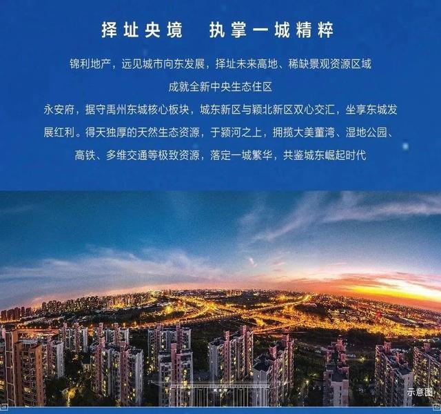3月29日禹州锦利永安府城市展厅正式开放 3月29日禹州锦利永安府城市展厅正式开放