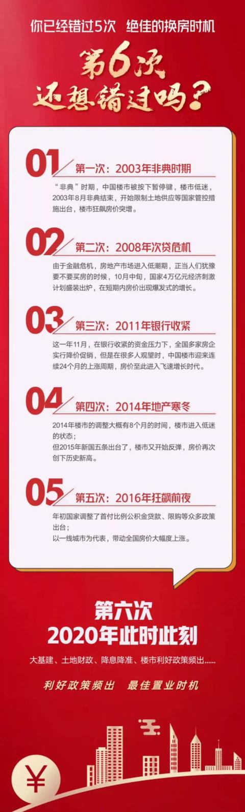 禹州建业大城小院何不先人一步?抓牢幸福生活的难得机会 禹州建业大城小院何不先人一步?抓牢幸福生活的难得机会