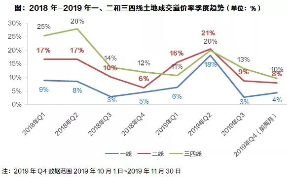 禹州建业大城小院何不先人一步?抓牢幸福生活的难得机会 禹州建业大城小院何不先人一步?抓牢幸福生活的难得机会