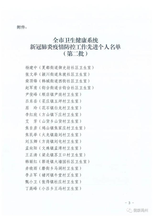 禹州市卫生健康系统新冠肺炎疫情防控工作先进个人表彰（第二批）