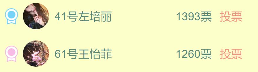 颍川大厦:你镜头下的禹州春色 | 中奖名单公布,速速来兑奖 颍川大厦:你镜头下的禹州春色 | 中奖名单公布,速速来兑奖
