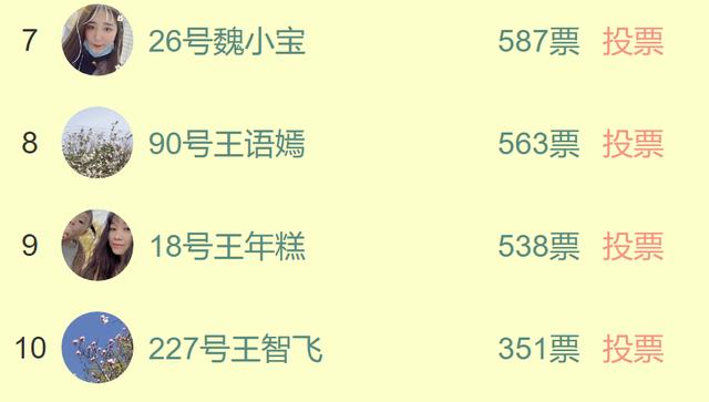 颍川大厦:你镜头下的禹州春色 | 中奖名单公布,速速来兑奖 颍川大厦:你镜头下的禹州春色 | 中奖名单公布,速速来兑奖