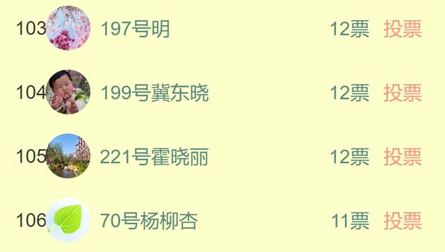 颍川大厦:你镜头下的禹州春色 | 中奖名单公布,速速来兑奖 颍川大厦:你镜头下的禹州春色 | 中奖名单公布,速速来兑奖