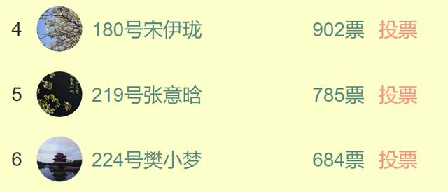 颍川大厦:你镜头下的禹州春色 | 中奖名单公布,速速来兑奖 颍川大厦:你镜头下的禹州春色 | 中奖名单公布,速速来兑奖