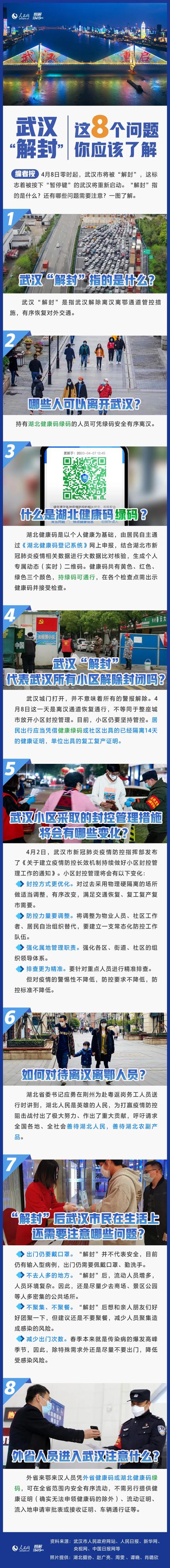 今天武汉解封,数万人离城!许昌再发重要通知! 今天武汉解封,数万人离城!许昌再发重要通知!