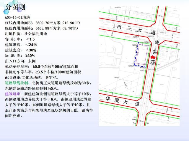 禹州市西区A05-14-01地块用地性质调整、选址及控规批前公示 禹州市西区A05-14-01地块用地性质调整、选址及控规批前公示