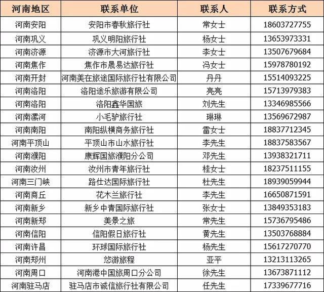 5月1日起禹州大鸿寨景区向全省游客发放6000万旅游消费券 5月1日起禹州大鸿寨景区向全省游客发放6000万旅游消费券