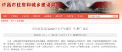 诚信“红榜”企业名单公示！禹州企业榜上有名