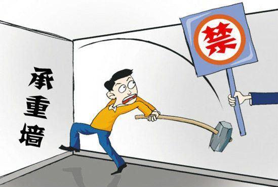资深监理为您解析装修合同 禹州人别再因为没经验上了当 资深监理为您解析装修合同 禹州人别再因为没经验上了当