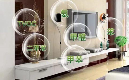 禹州装修:装修竣工后为什么要进行室内空气污染检测? 禹州装修:装修竣工后为什么要进行室内空气污染检测?