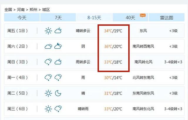 禹州征地通知!开学事项、老旧小区改造、乡镇巡查..... 禹州征地通知!开学事项、老旧小区改造、乡镇巡查.....