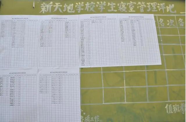 禹州市新天地第一批“小神兽”返校纪实 禹州市新天地第一批“小神兽”返校纪实