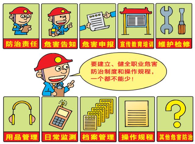 禹州卫生监督所召开成品油流通行业集中约谈培训会 禹州卫生监督所召开成品油流通行业集中约谈培训会