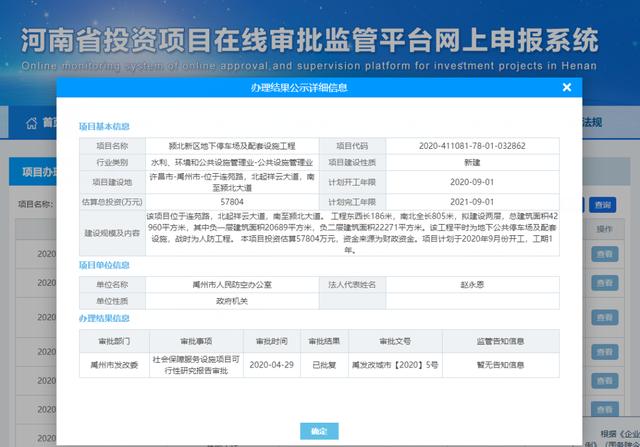 禹州将新建两处地下停车场!看看有没有你家附近的? 禹州将新建两处地下停车场!看看有没有你家附近的?