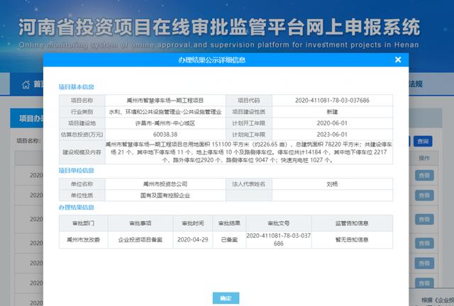 禹州将新建两处地下停车场!看看有没有你家附近的? 禹州将新建两处地下停车场!看看有没有你家附近的?