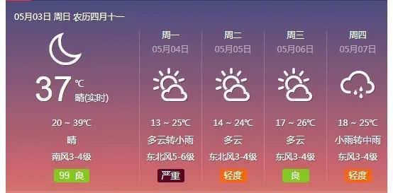 狂降14℃!风雨交加!禹州天气大反转! 狂降14℃!风雨交加!禹州天气大反转!