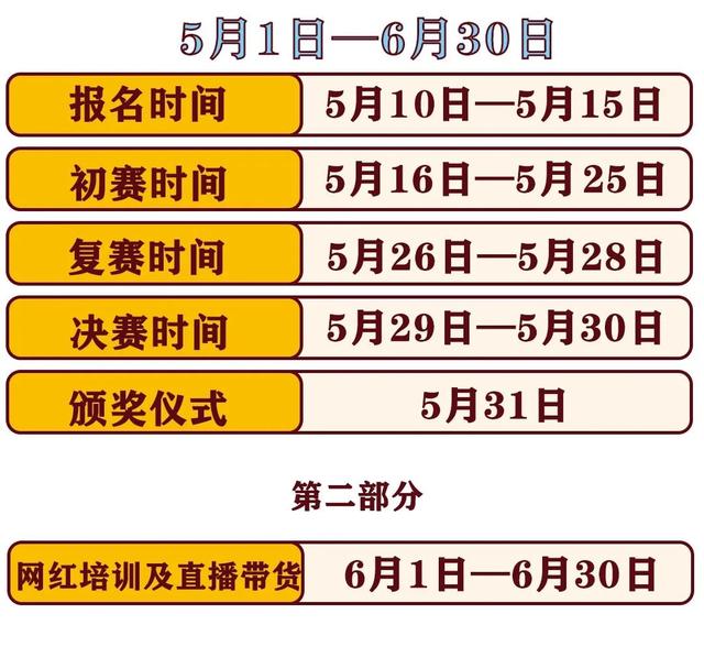 禹州网红达人选拔赛报名通道正式开启! 禹州网红达人选拔赛报名通道正式开启!