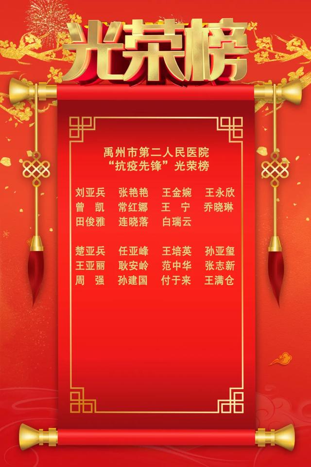 禹州市第二人民医院荣誉榜