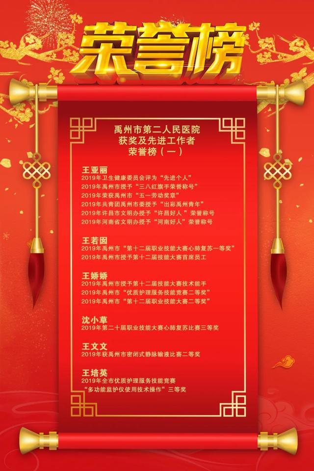 禹州市第二人民医院荣誉榜