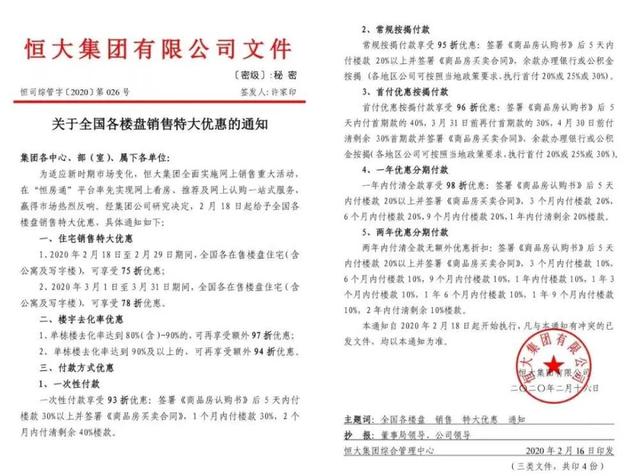 五月份禹州楼市即将迎来拐点!买房人要留意这几个事情! 五月份禹州楼市即将迎来拐点!买房人要留意这几个事情!