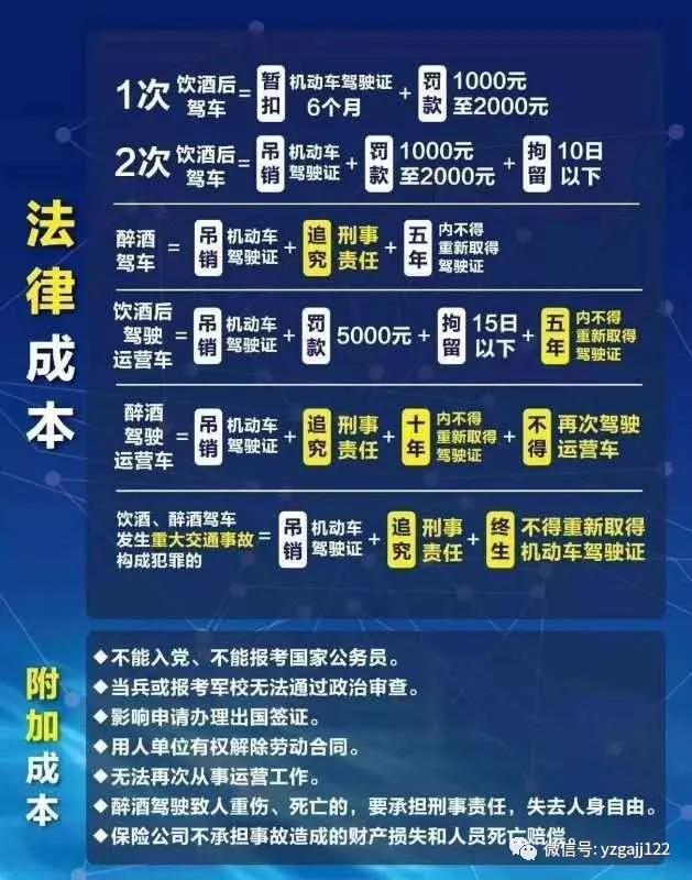 禹州公交司机任性酒驾 驾驶证件依法降级 禹州公交司机任性酒驾 驾驶证件依法降级