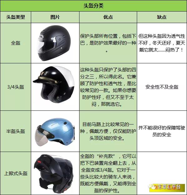 禹州一男子本想囤点头盔卖了赚点钱,没想到遇到了... 禹州一男子本想囤点头盔卖了赚点钱,没想到遇到了...