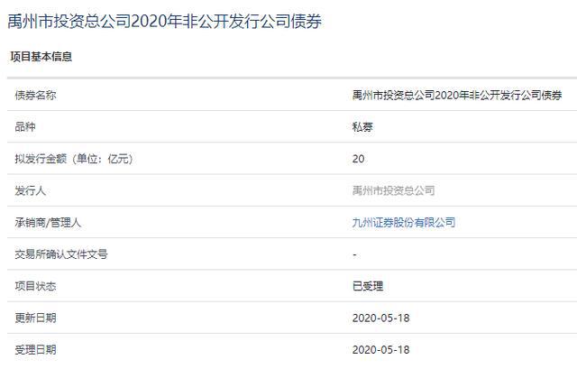 禹州投资总公司拟发行20亿元私募债获上交所受理
