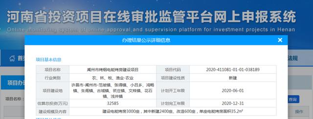投资3.26亿元!禹州一新建项目计划开工! 投资3.26亿元!禹州一新建项目计划开工!