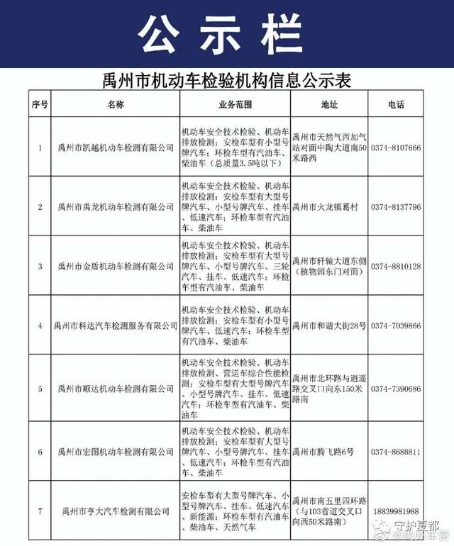 为了广大摩托车车友和驾驶人,禹州市车管所就是这么“拼” 为了广大摩托车车友和驾驶人,禹州市车管所就是这么“拼”