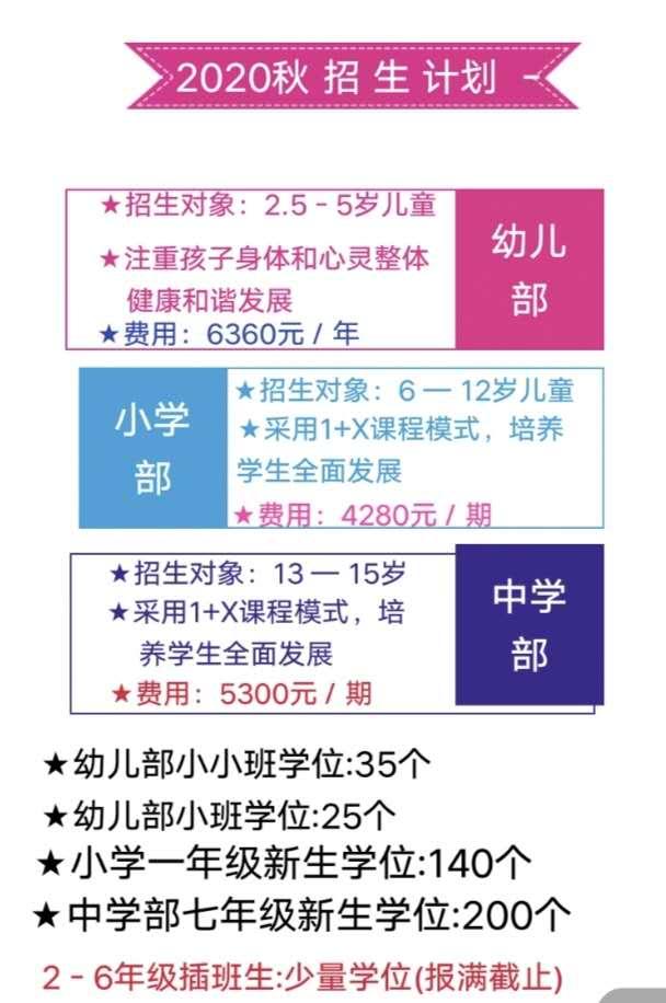 禹州市爱瑞加学校2020年秋季招生进行中
