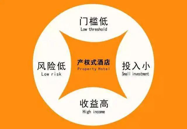 中国著名轻奢五星级酒店维也纳国际酒店入驻禹州东区 中国著名轻奢五星级酒店维也纳国际酒店入驻禹州东区
